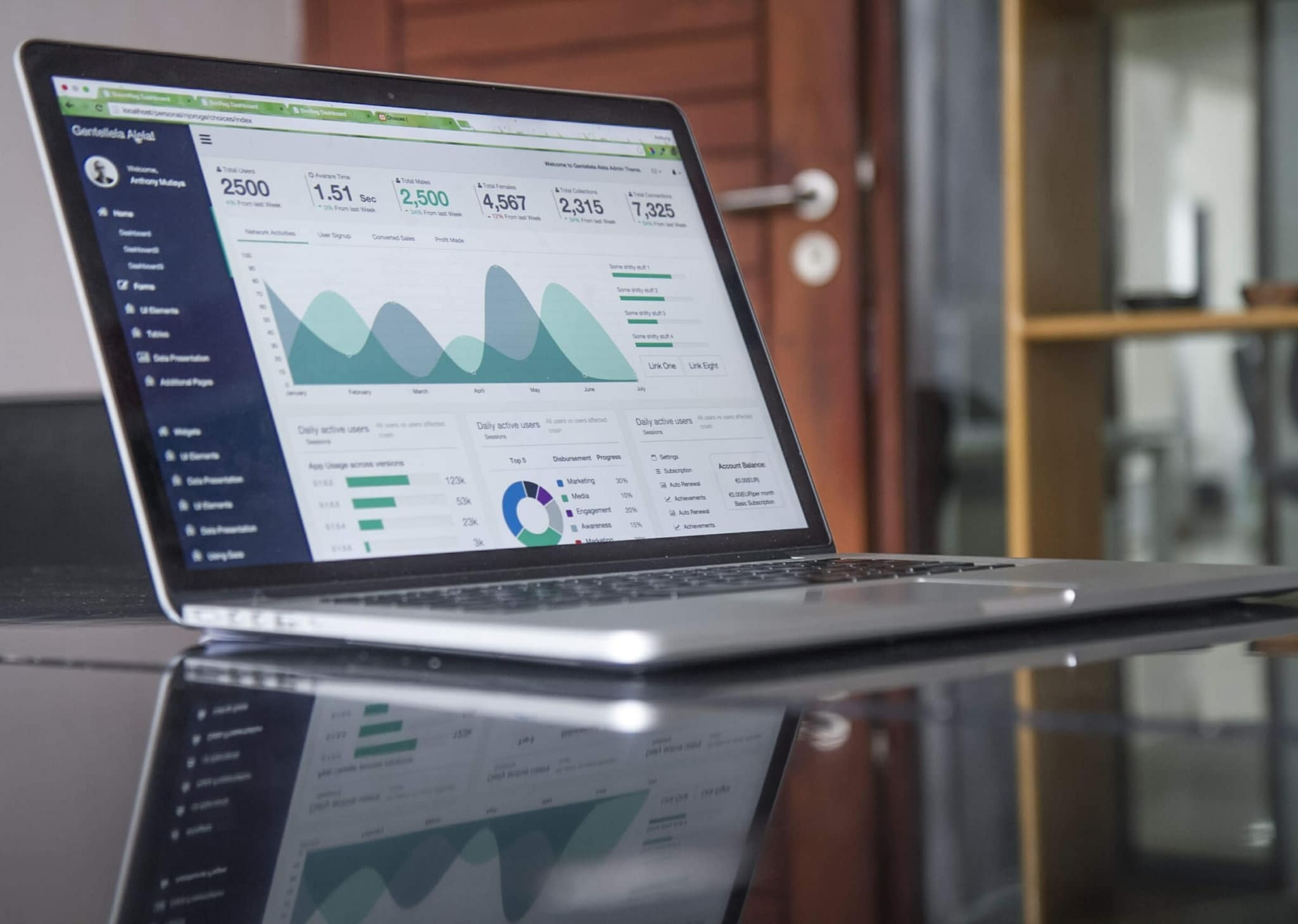 Steven Santarpia Consulting digital marketing trends